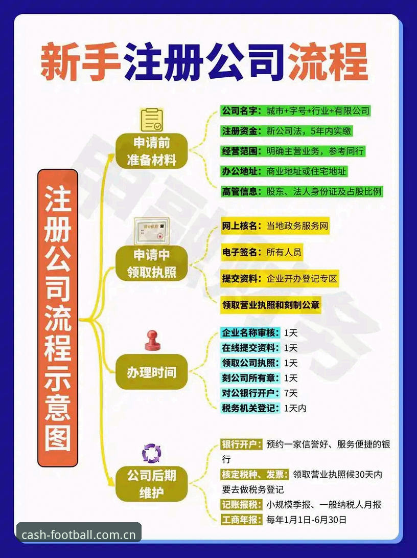 皇冠注册流程实用技巧：从入门到精通的全方位指南
